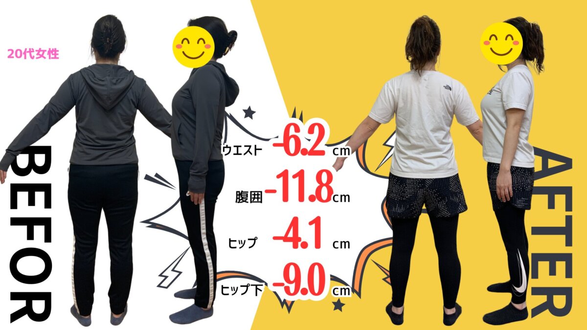 20代女性の体型変化のビフォーアフター