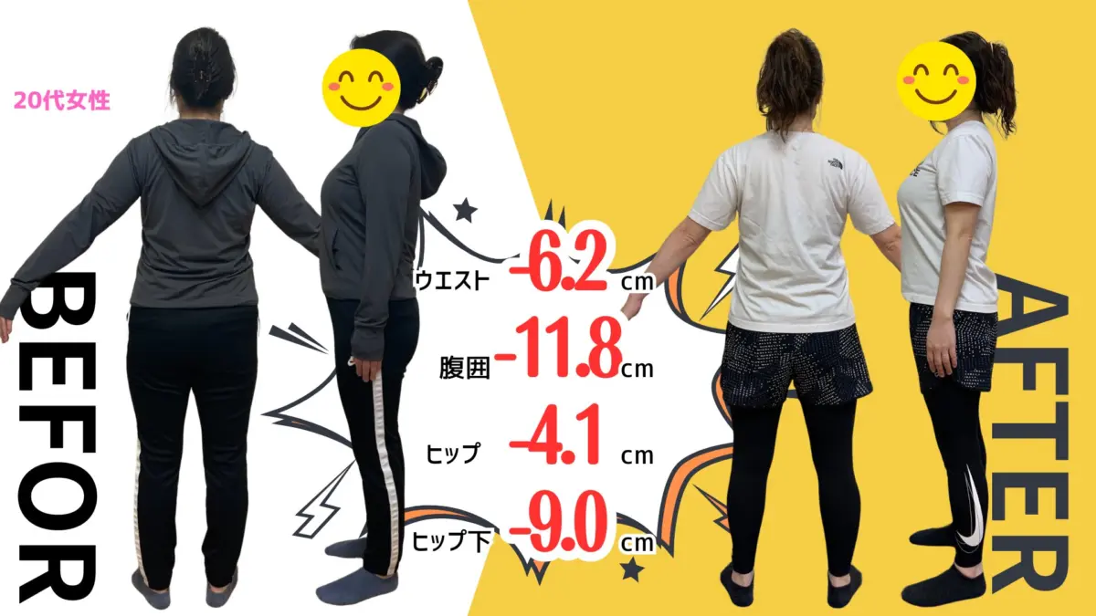 HOME 55 20代女性の体型変化のビフォーアフター