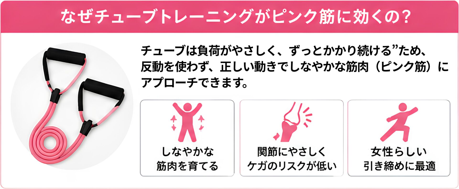 北九州・小倉のチューブ専門パーソナルジム|鍛えて整えるRe:TubeGYM 42 なぜチューブトレーニングがピンク筋に効くの?