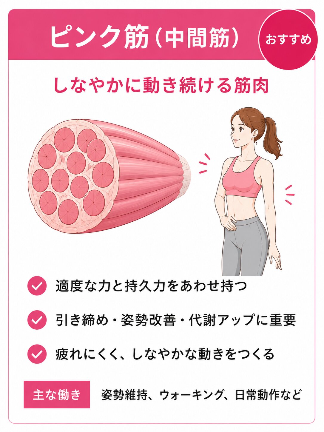 北九州・小倉のチューブ専門パーソナルジム|鍛えて整えるRe:TubeGYM 40 pinkkin