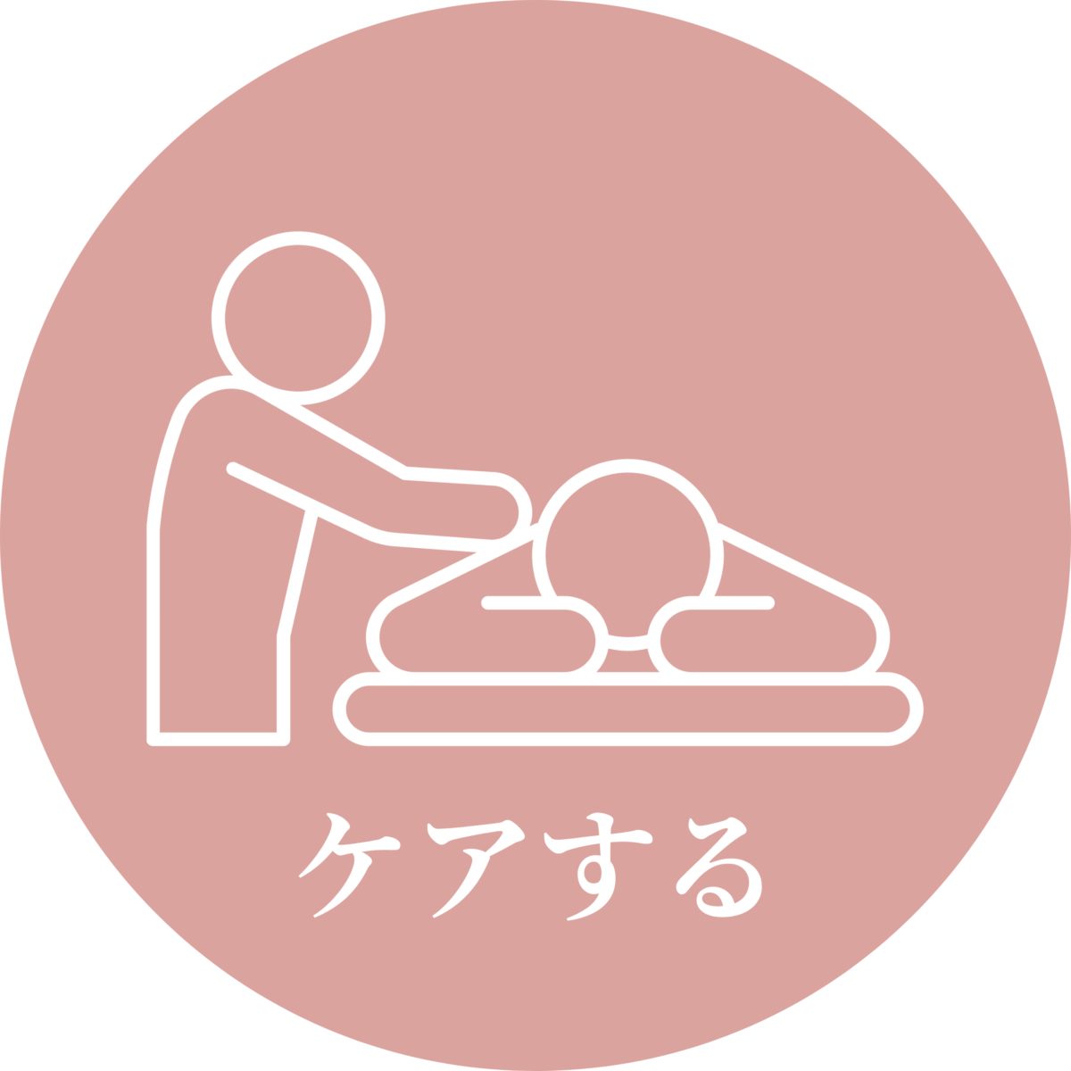 ケアする
